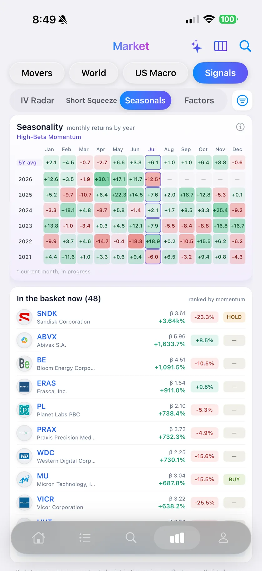 Seasonality and factor baskets